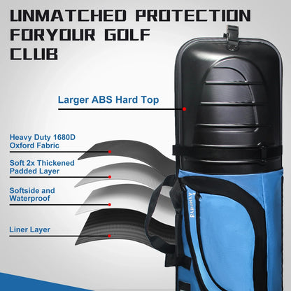 Cross-section of Yamato golf travel bag reinforced shell - 3-layer ABS+PC composite