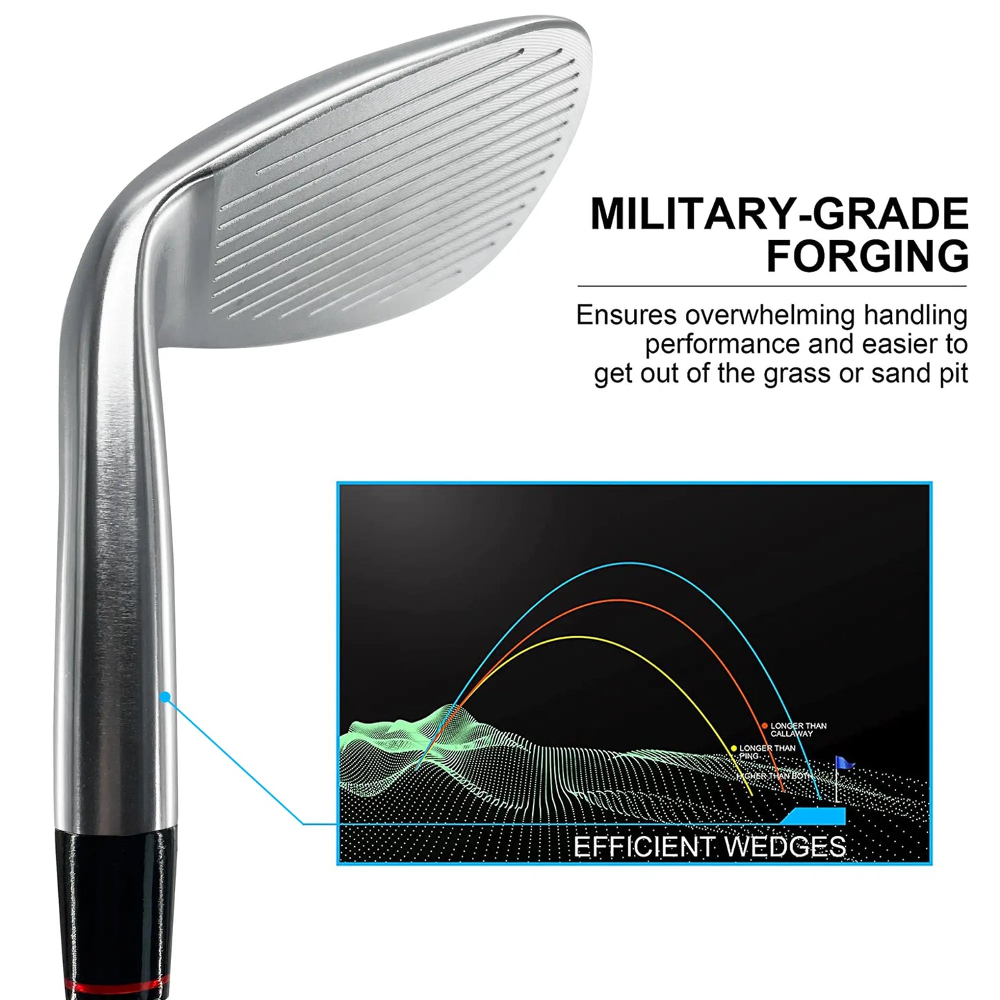 Balanced Weight Design of YAMATO Eagle Wedge – Optimized for Feel and Control