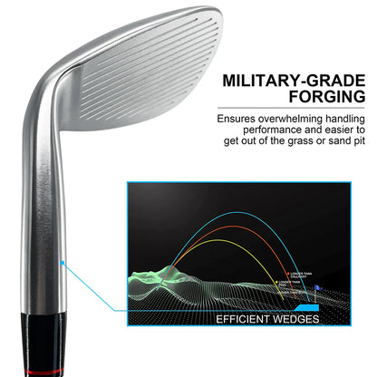 Balanced Weight Design of YAMATO Eagle Wedge – Optimized for Feel and Control