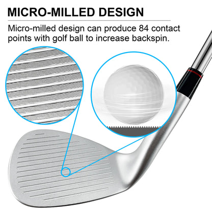 YAMATO USA Eagle Wedge Milled Face Close-Up – Maximum Spin