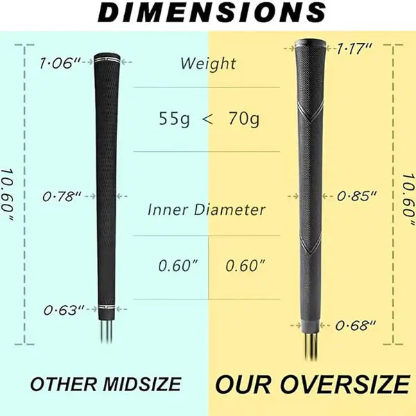Before and After Comparison of Golf Grip Upgrade with Yamato Jumbo Grip