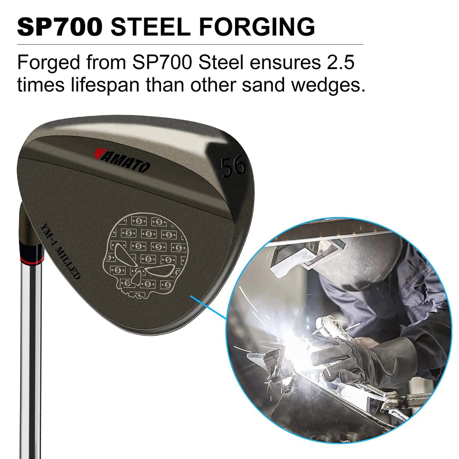 Close-up of Yamato Forged Wedge Back Design for Left-Handed Golfers