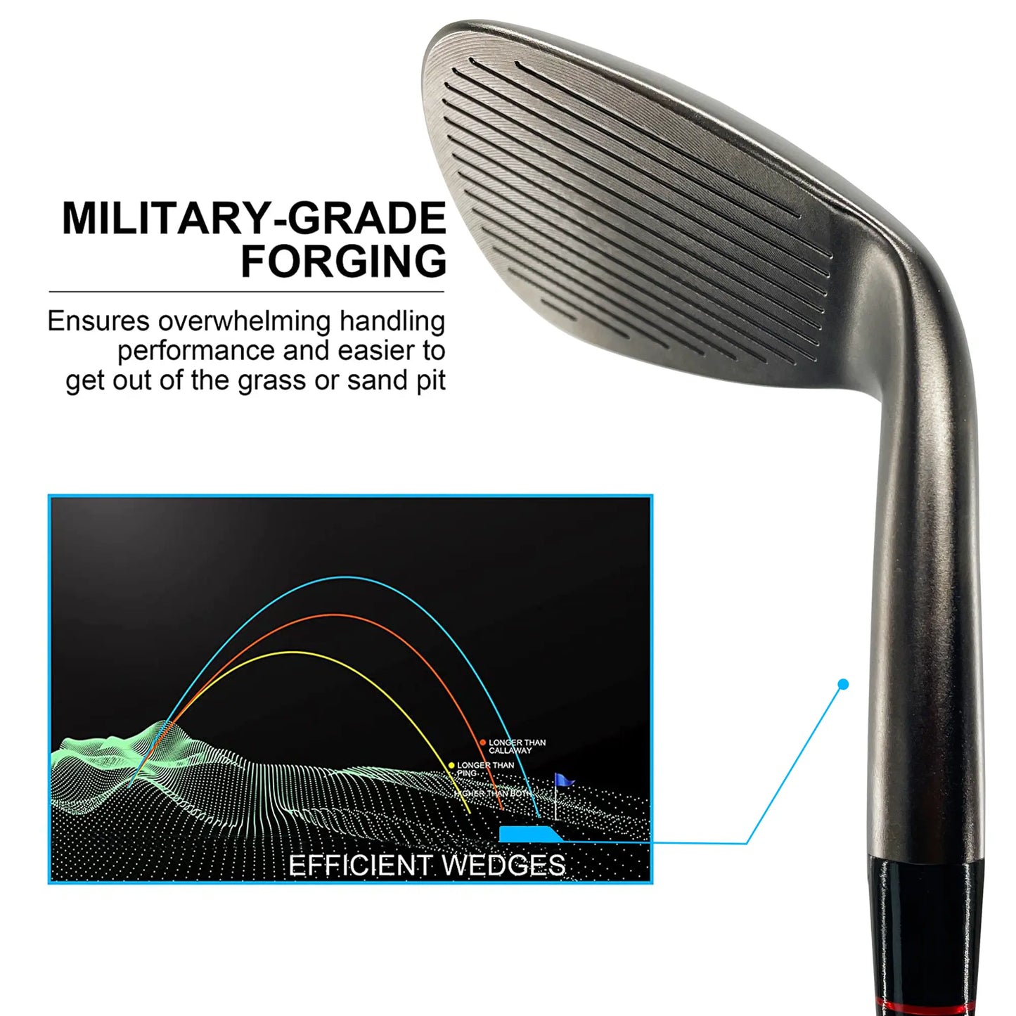 Forged Construction of Yamato Left-Handed Golf Wedge - Durable and Precision Milled Club Head