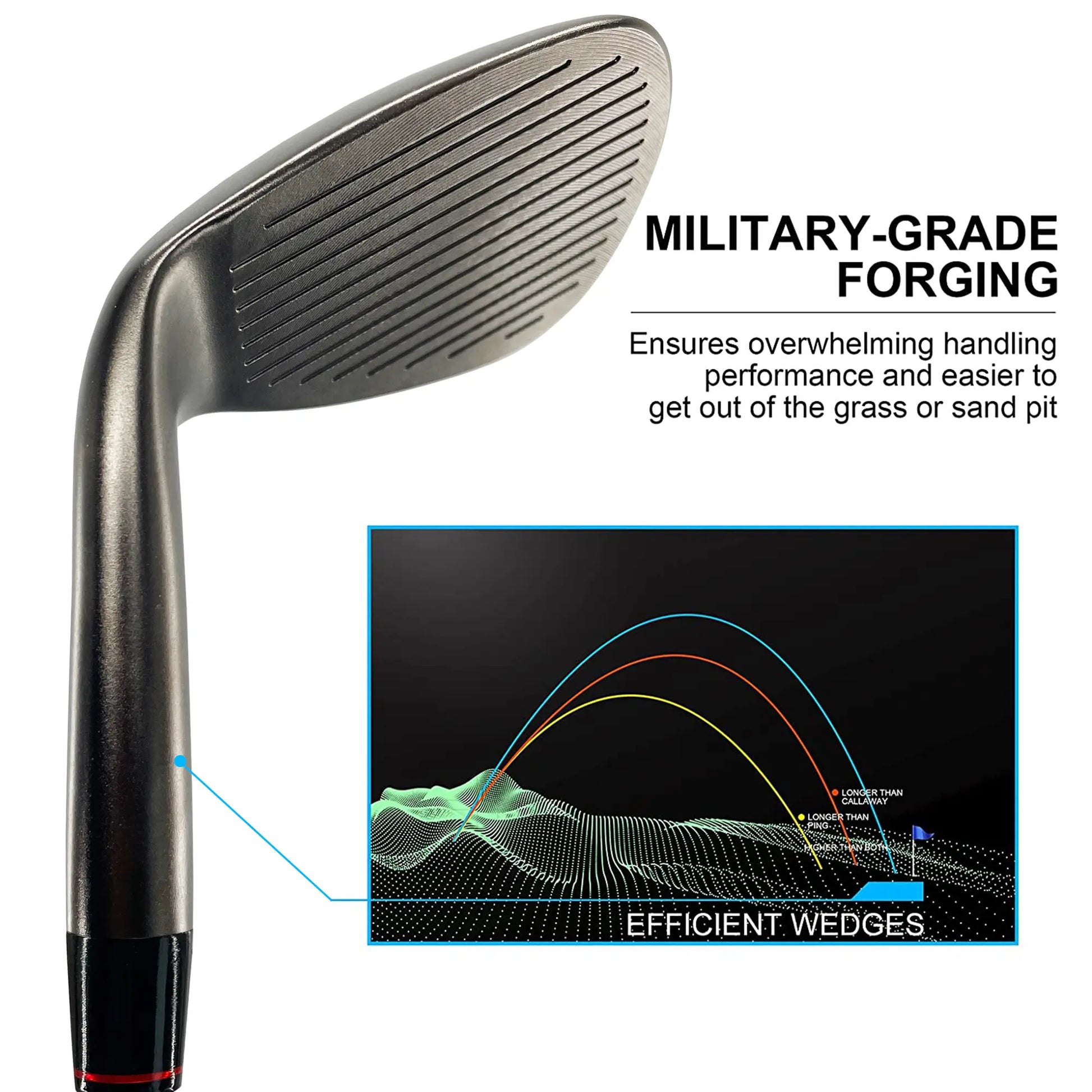 Yamato forged wedge – close-up of forged head design and structure