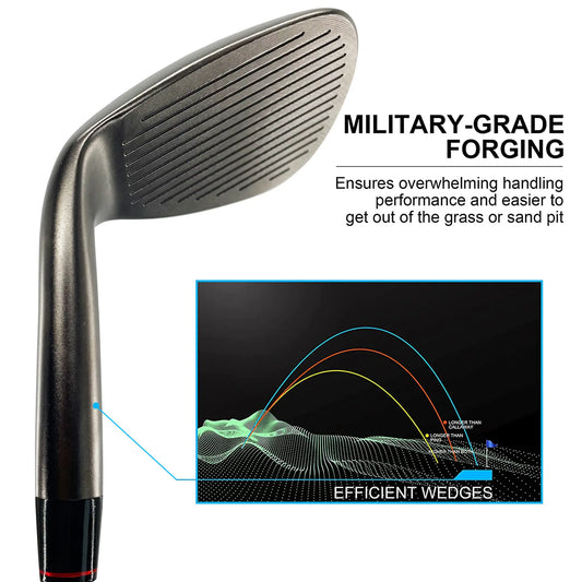 Yamato forged wedge – close-up of forged head design and structure