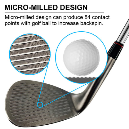 Close-up of wedge face – milled grooves for maximum spin and shot control