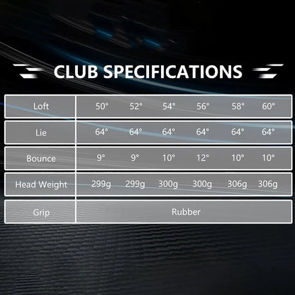 Yamato wedge set dimensions diagram with ruler overlays for length and head size